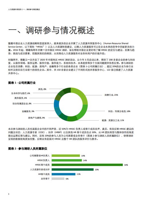 德勤咨询 2020年中国地区人力资源共享服务调研报告