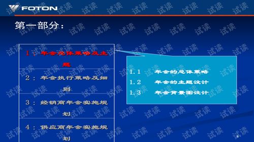 年会策划方案 1 年会精品模板文案.ppt文档类 讲义文档类资源 csdn下载